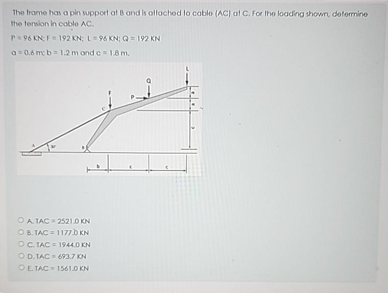 The frame has a pin support at B and is allached