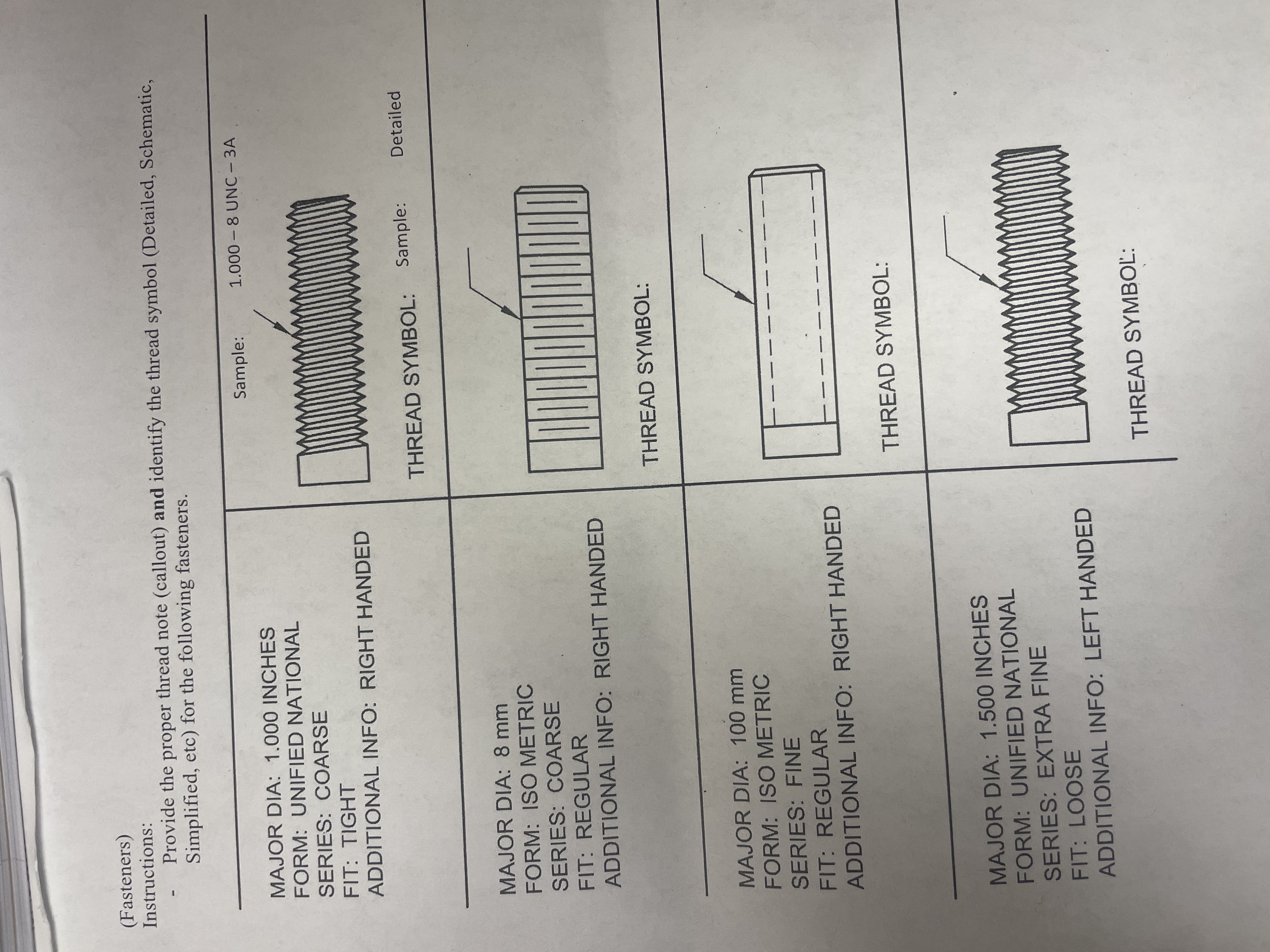 Provide proper thread note and identify thread