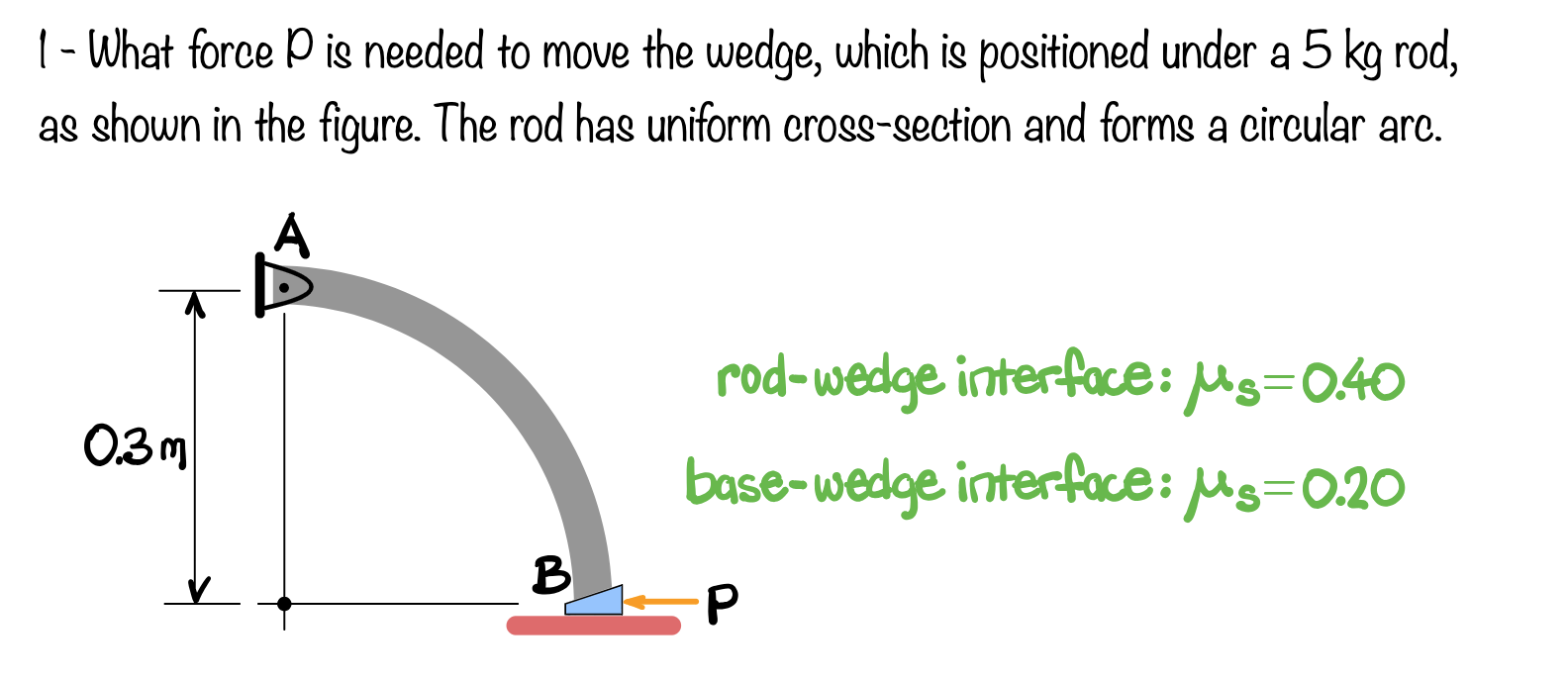 1 - What force P is needed to move the wedge,