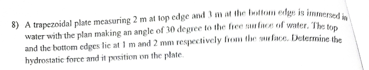 A trapezoidal plate measuring 2 m at top edge and