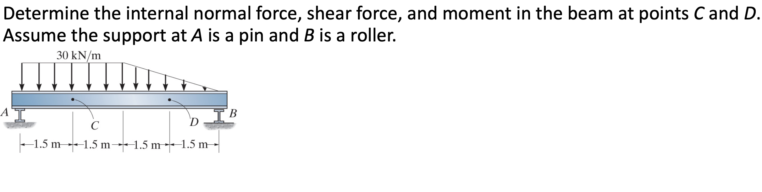 Determine the internal normal force, shear force,