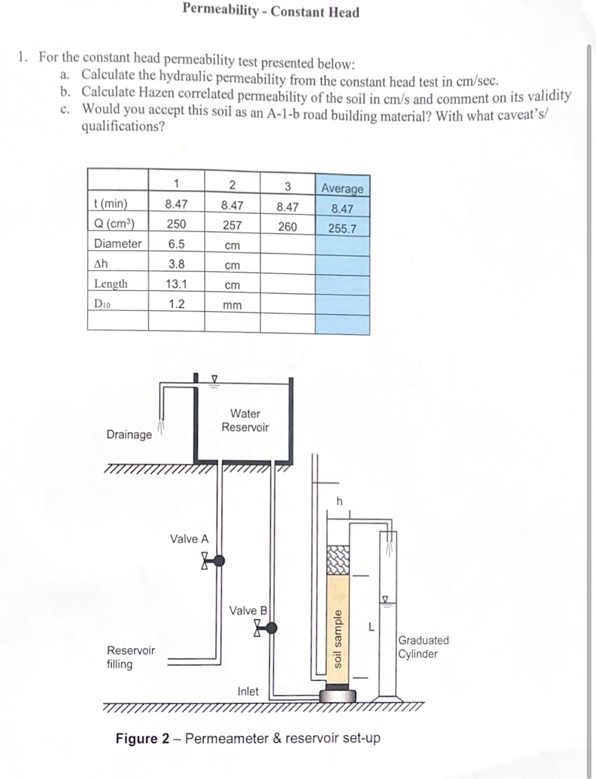 Permeability - Constant Head For the constant
