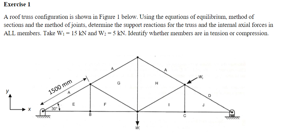 Exercise 1 A roof truss configuration is shown in