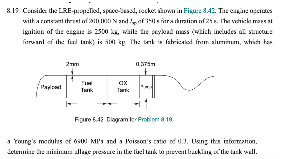 8 . 1 9 Consider the LRE - propelled, space -