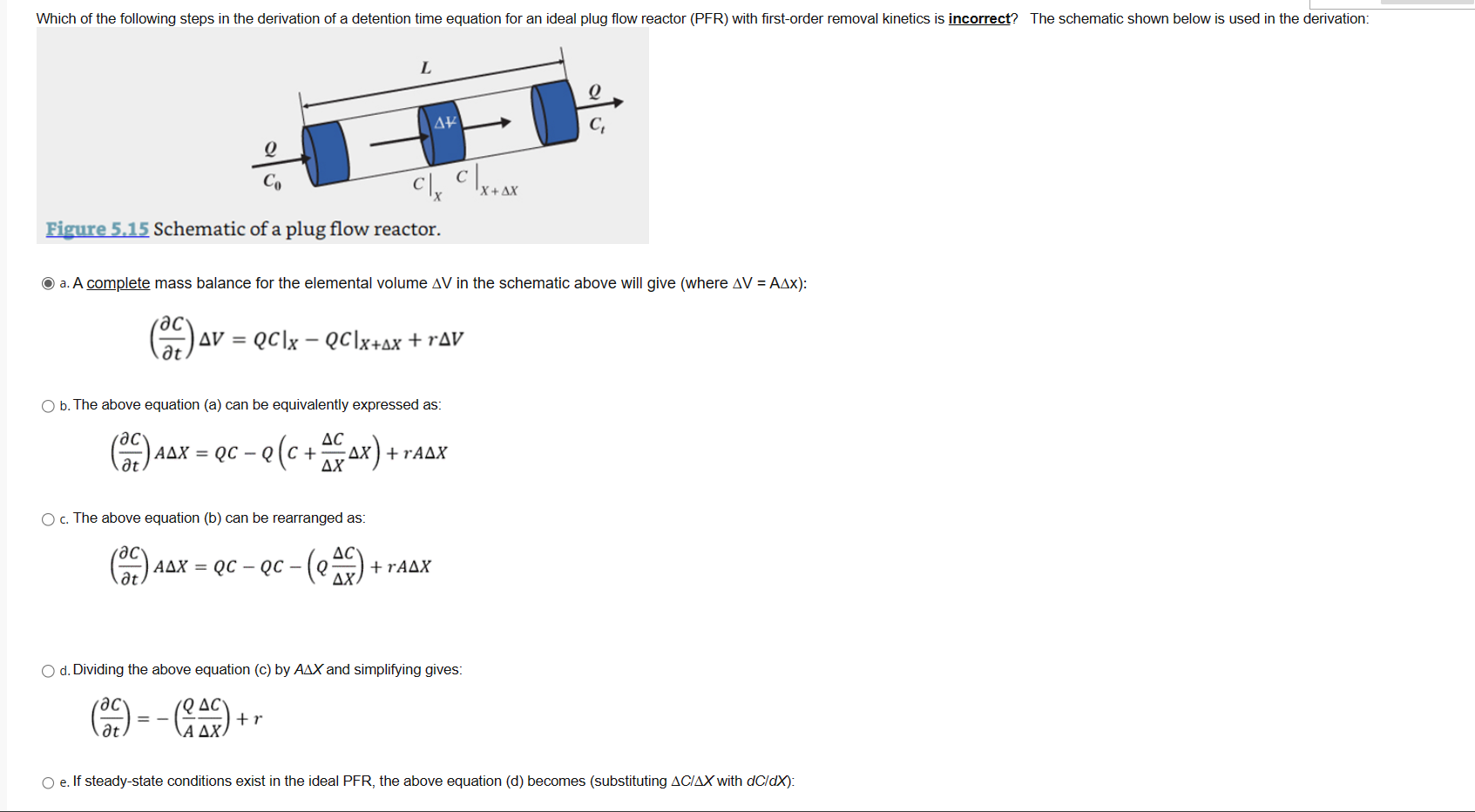 Figure 5 . 1 5 Schema: Which of the following