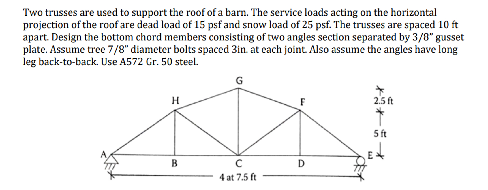 Two trusses are used to support the roof of a