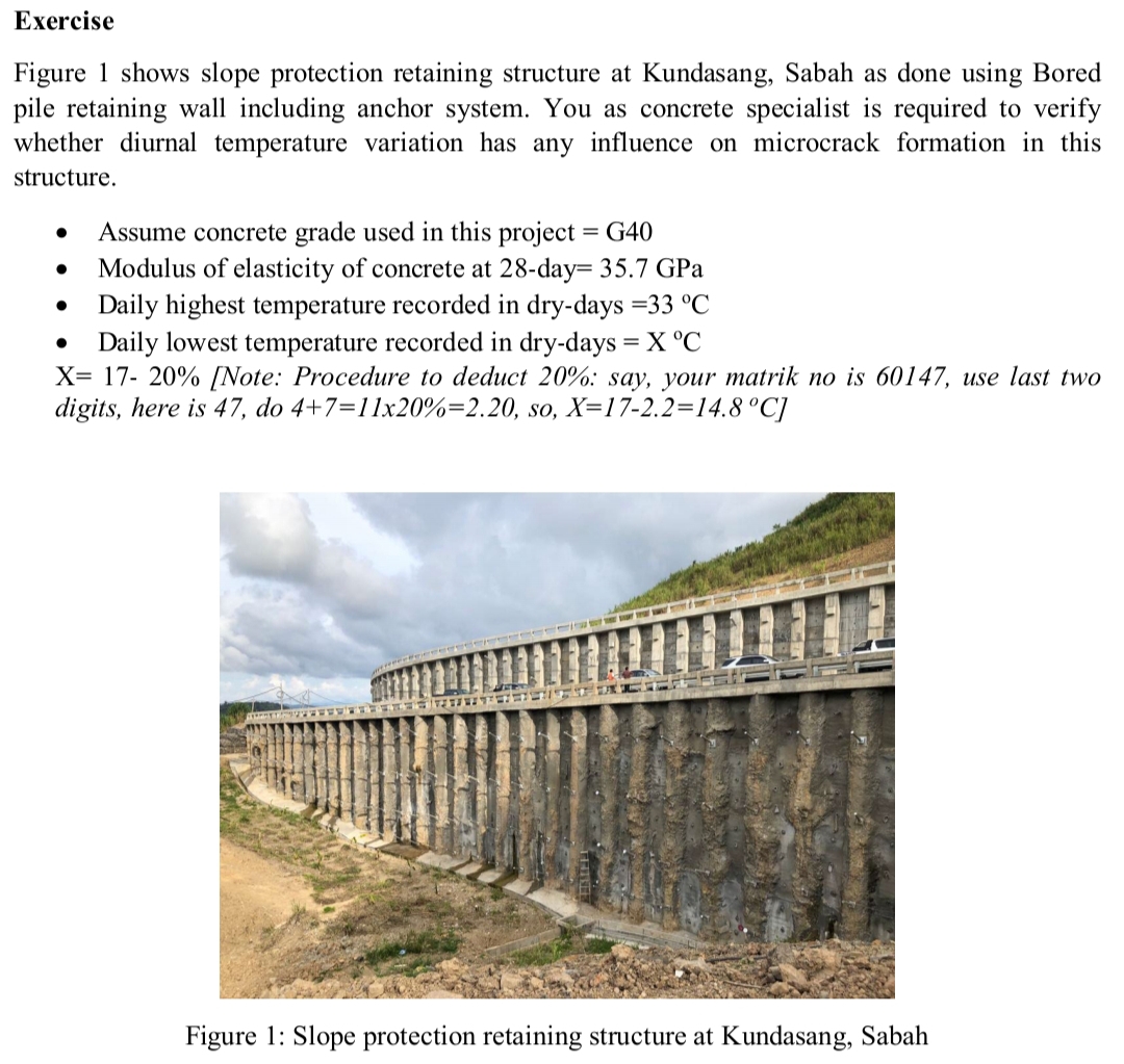 Exercise Figure 1 shows slope protection