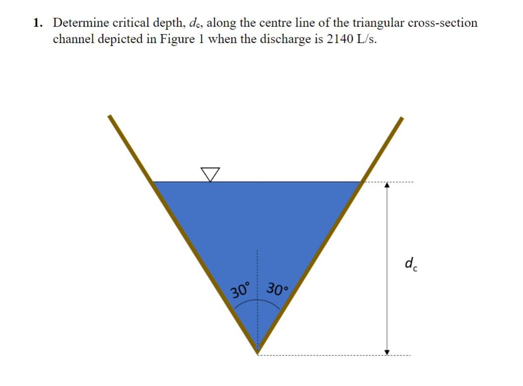 Determine critical depth, d c , along the centre