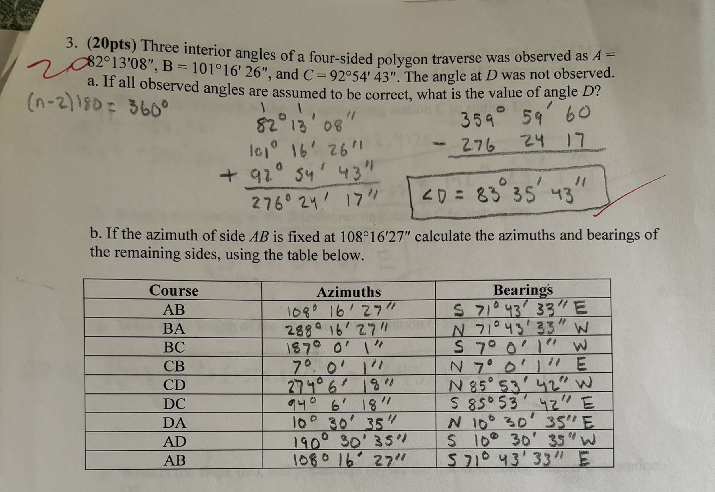 Can someone show me the work behind the table