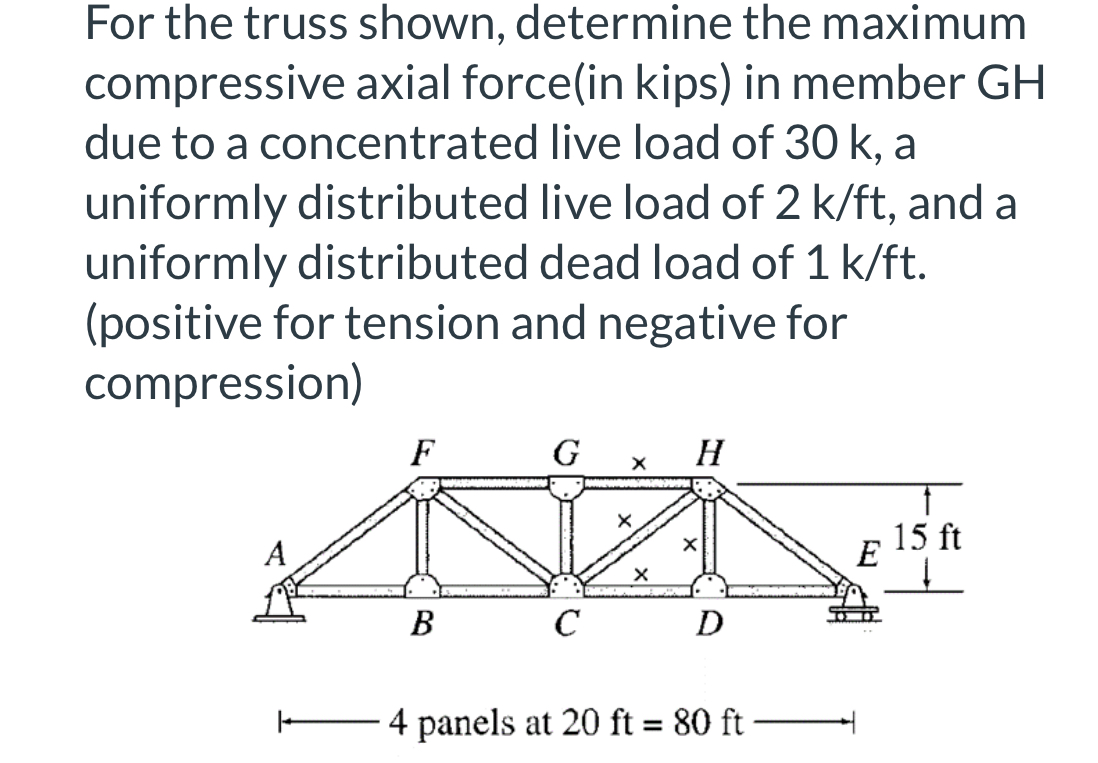 For the truss shown, determine the maximum