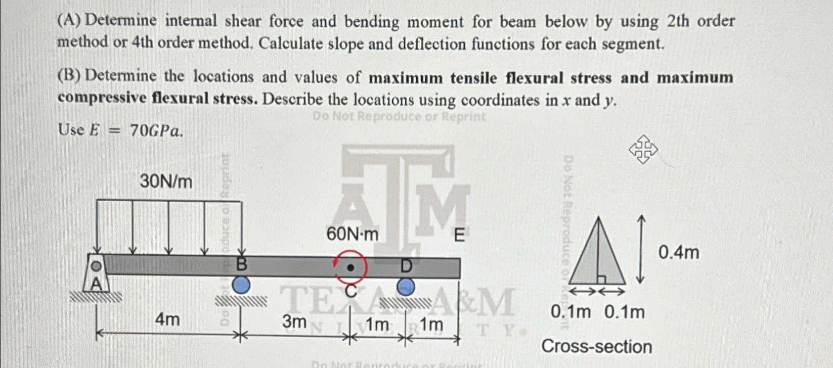 ( A ) Determine internal shear force and bending