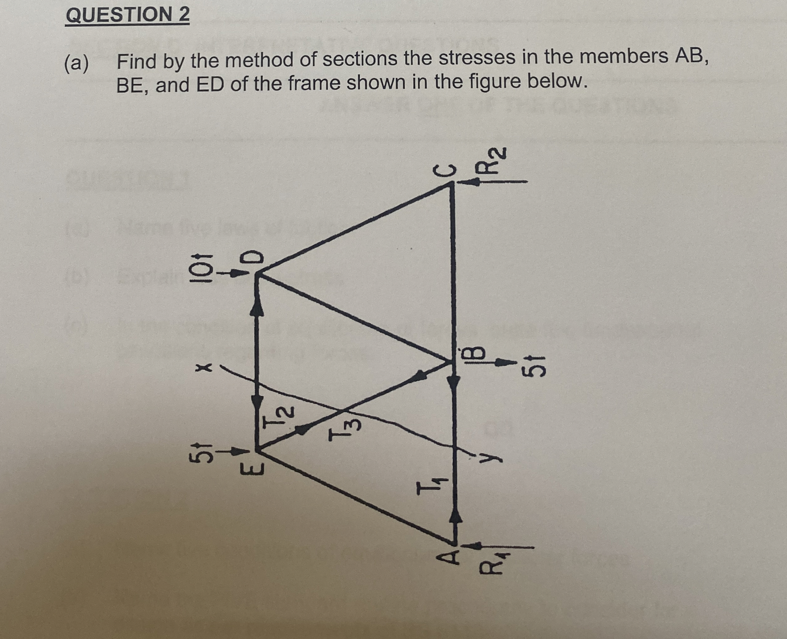 QUESTION 2 ( a ) Find by the method of sections