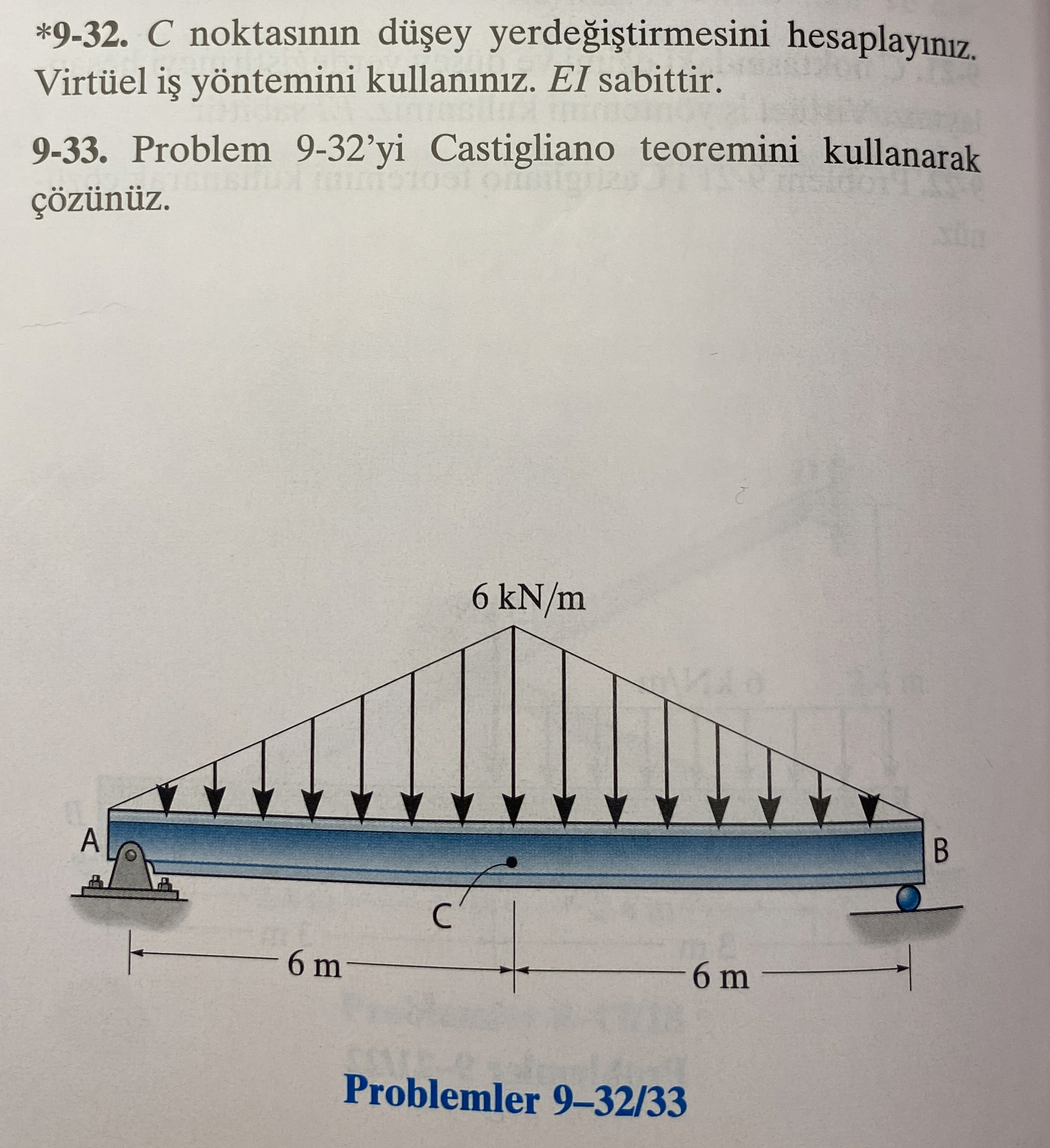 * 9 - 3 2 . C noktas n n d ey yerde i tirmesini