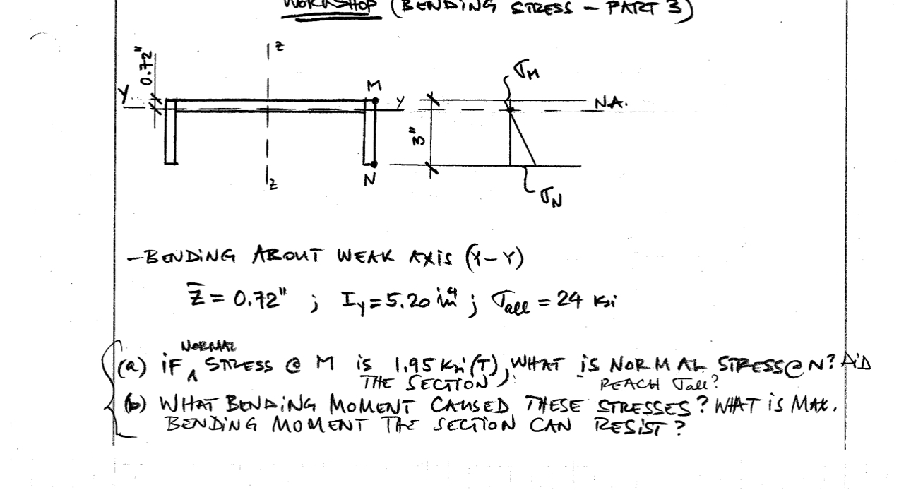 - BONDING AROUT WEAK kXIS ( y - y ) ? b a r ( z )