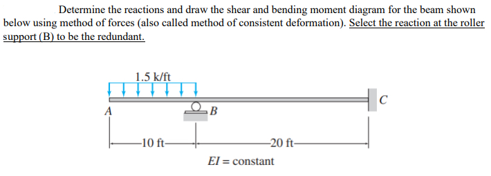 Determine the reactions and draw the shear and