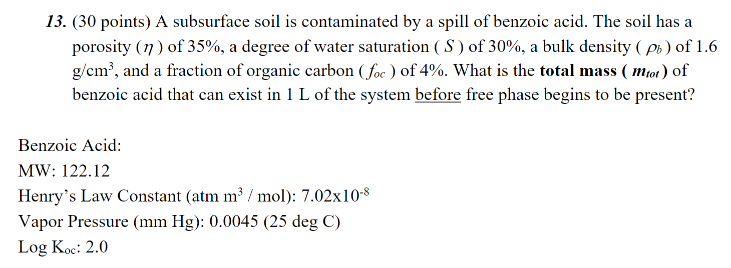 A subsurface soil is contaminated by a spill of