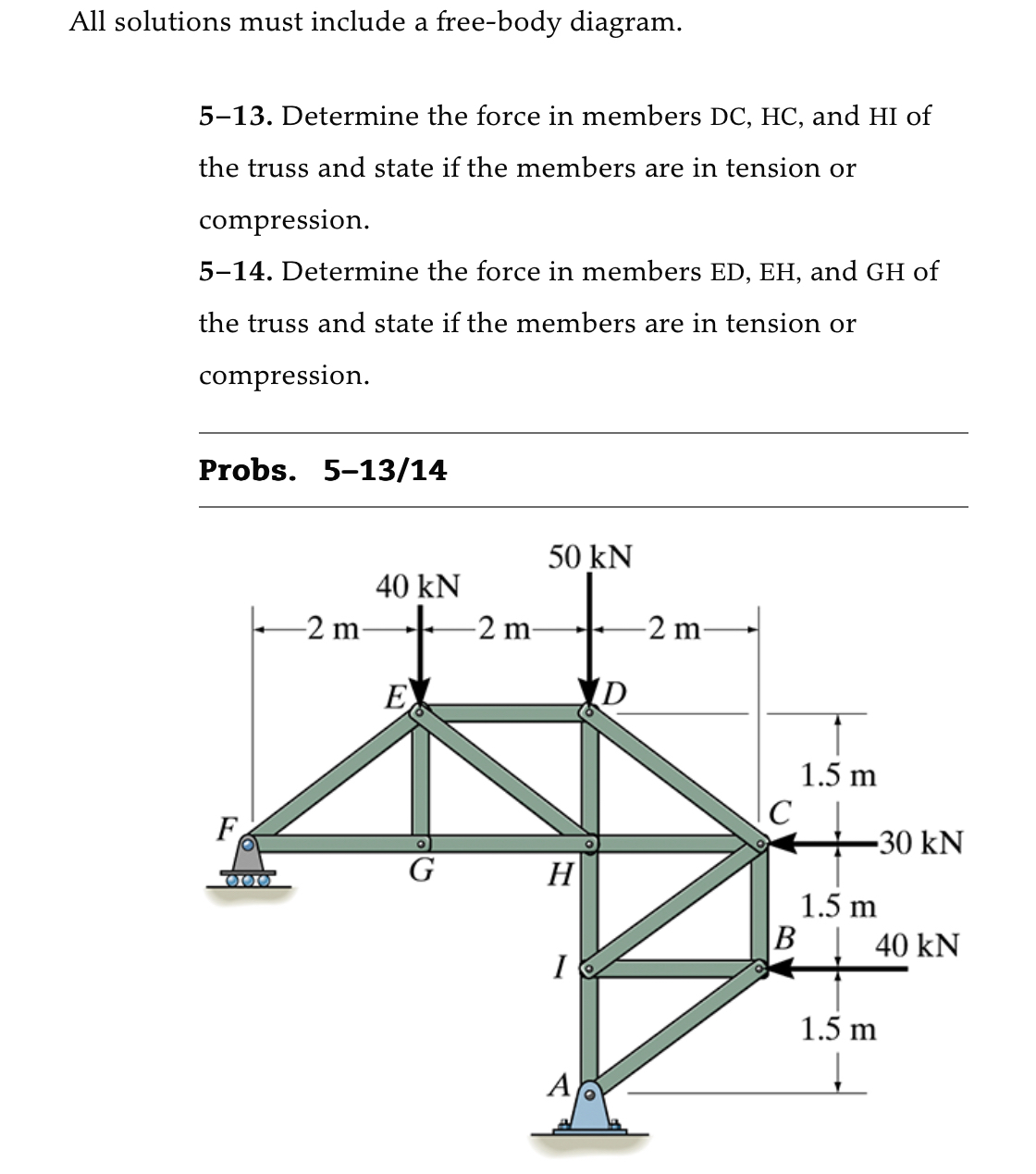 All solutions must include a free - body diagram.