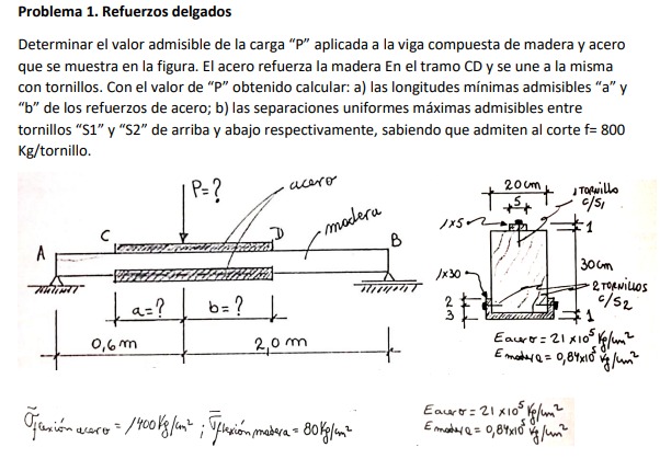 Problema 1 . Refuerzos delgados Determinar el