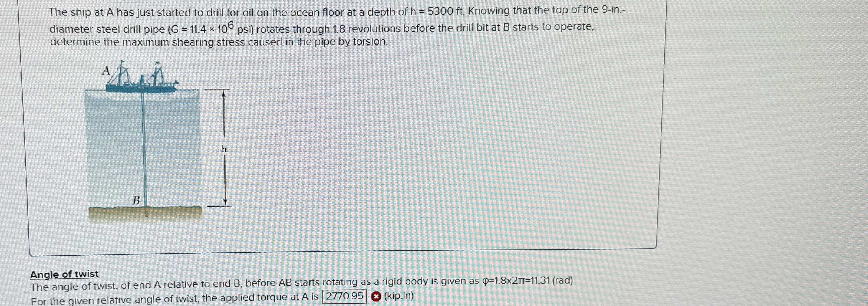 Solve the wrong answer