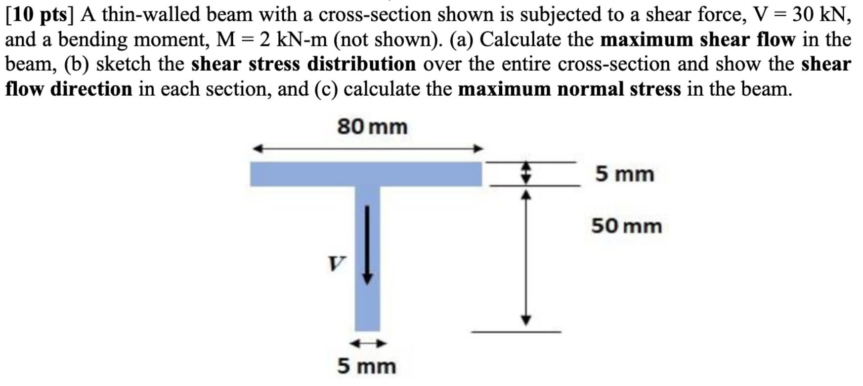 [ 1 0 pts ] A thin - walled beam with a cross -