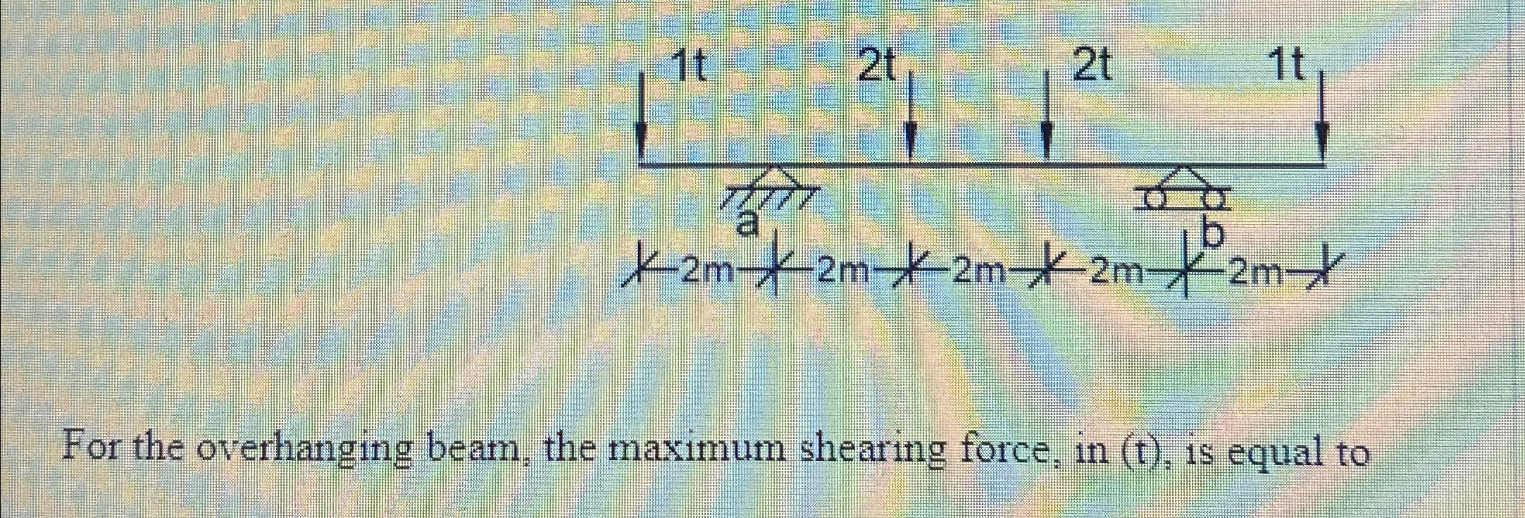 For the overhanging beam, the maximum shearing