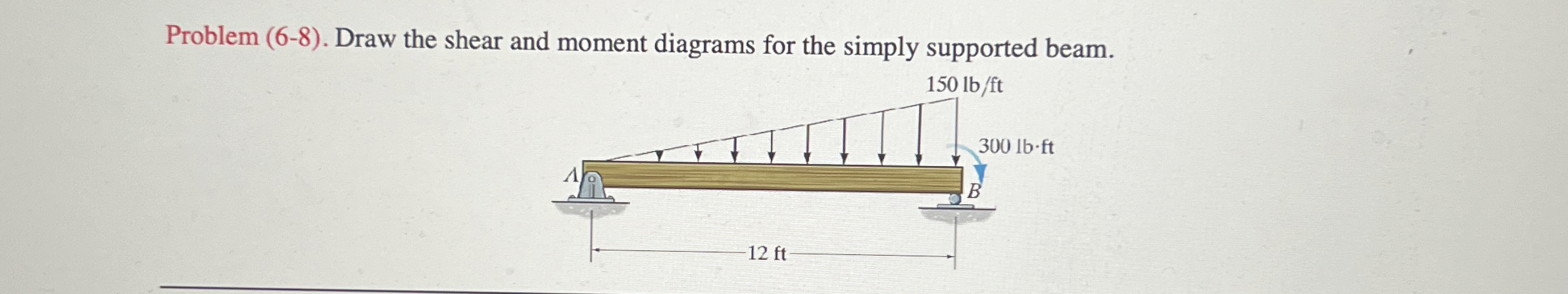 Problem ( 6 - 8 ) . Draw the shear and moment