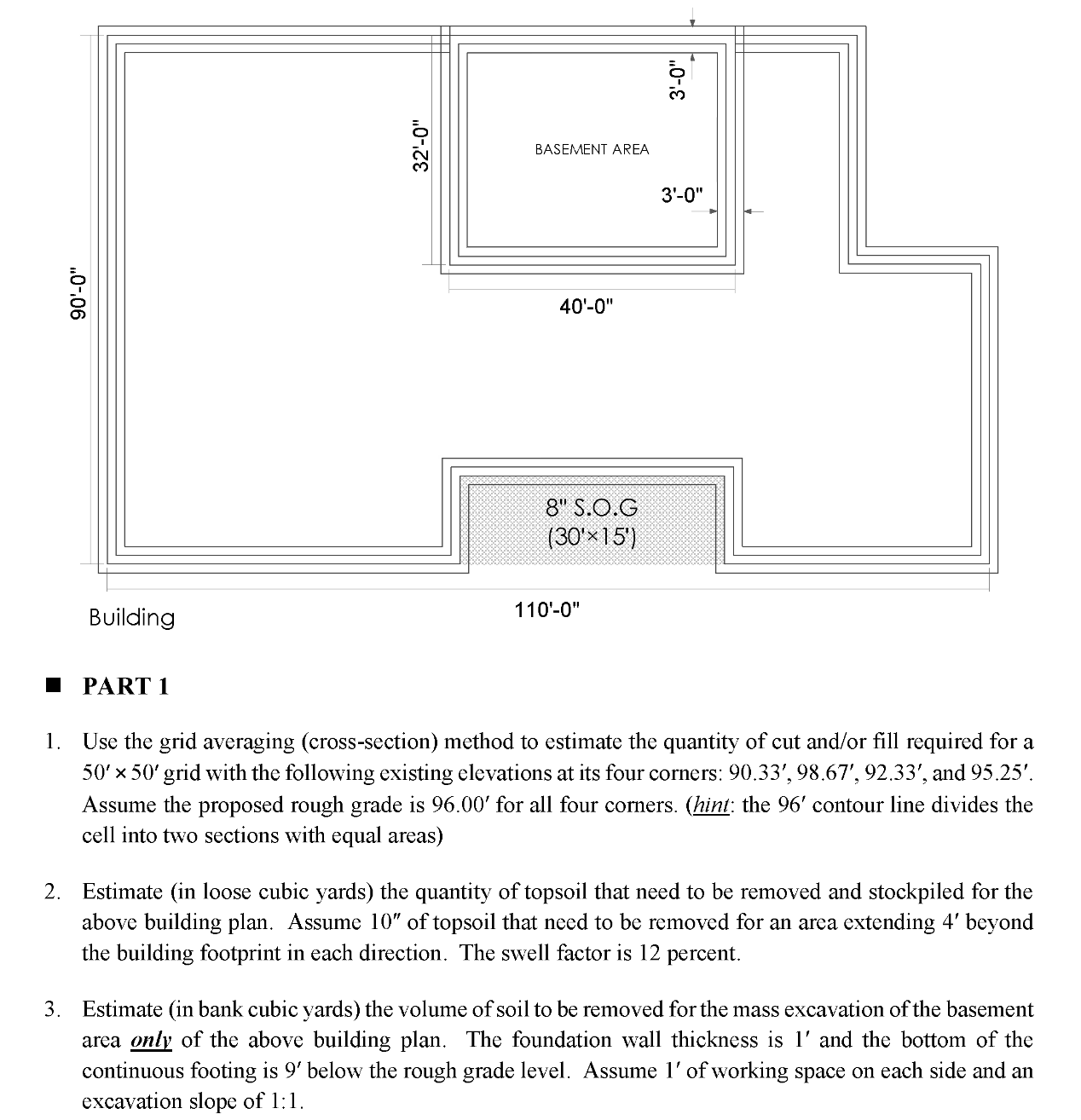 PART 1 Use the grid averaging ( cross - section )