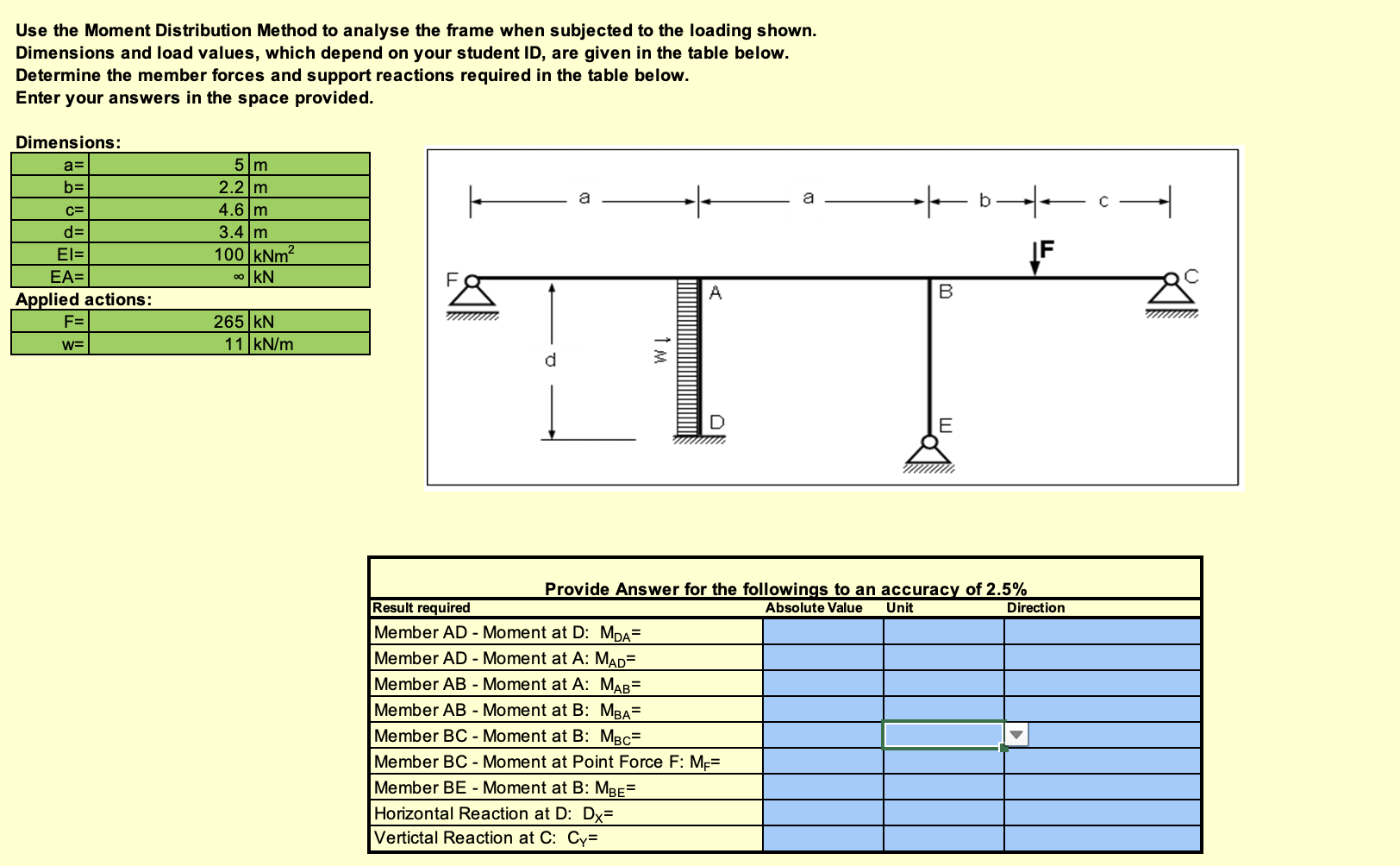 This is a sway frame. Please use sway factor at