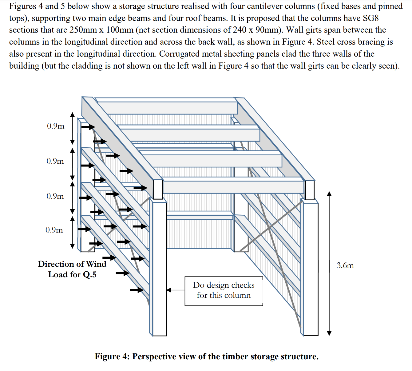 tops ) , supporting two main edge beams and four