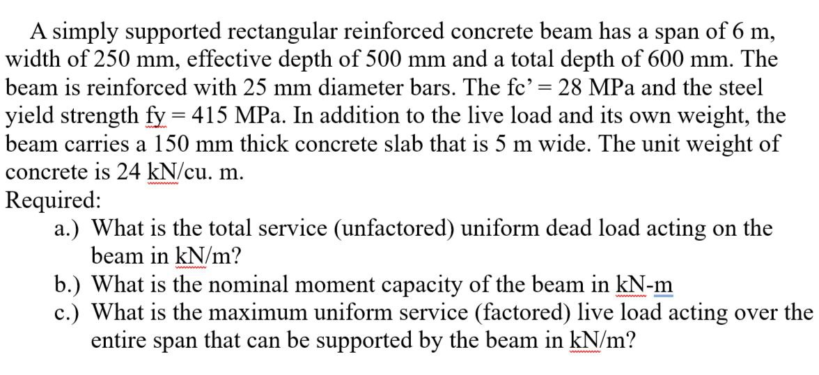 A simply supported rectangular reinforced