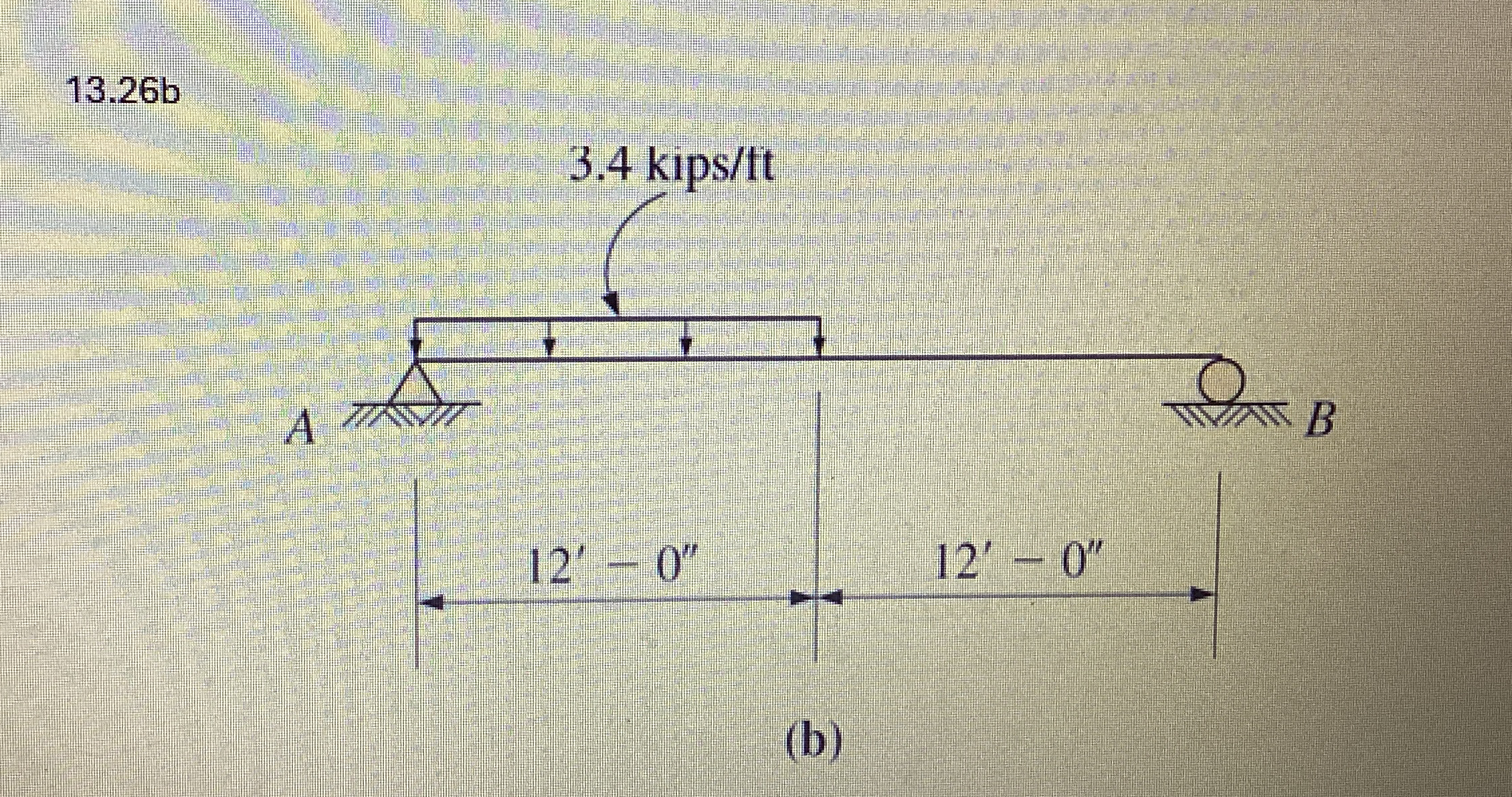 1 3 . 2 6 b Draw complete shear and moment