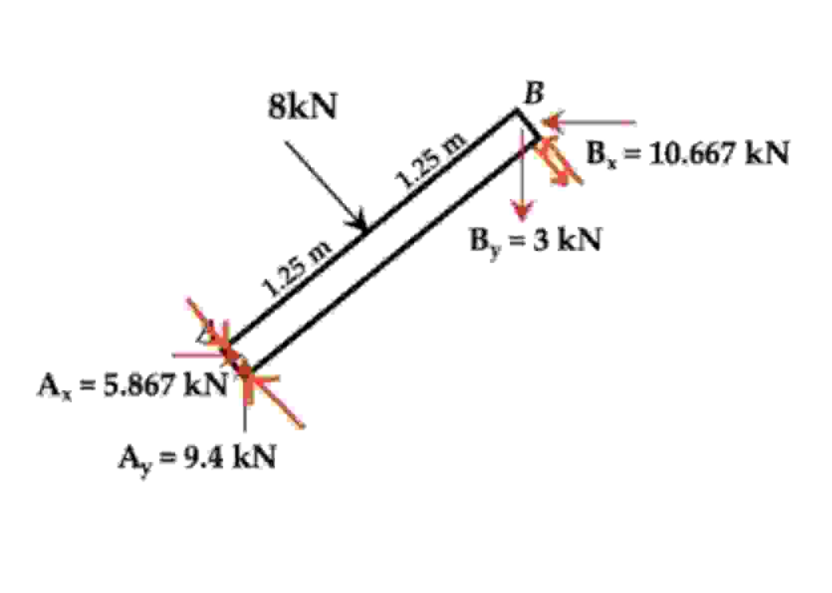 explain and show computations for determining