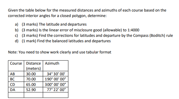 Given the table below for the measured distances