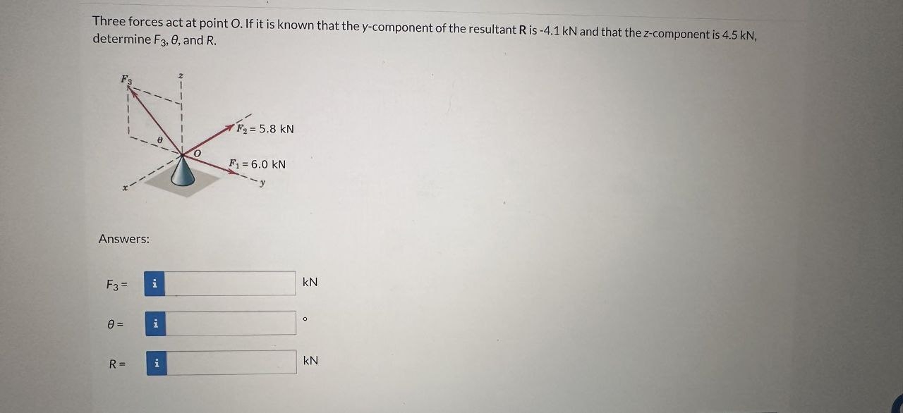 Three forces act at point O . If it is known that