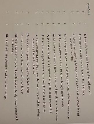 True - False Blueprints have white lines on a