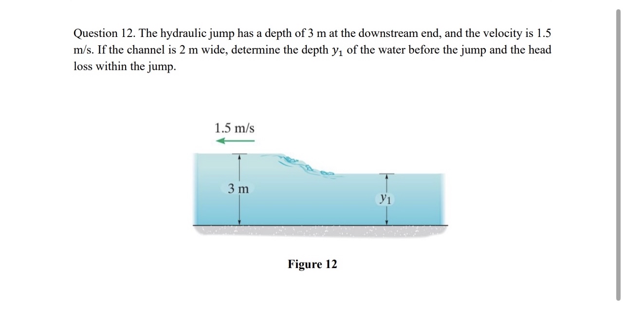 Question 1 2 . The hydraulic jump has a depth of