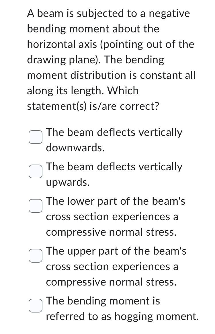 A beam is subjected to a negative bending moment