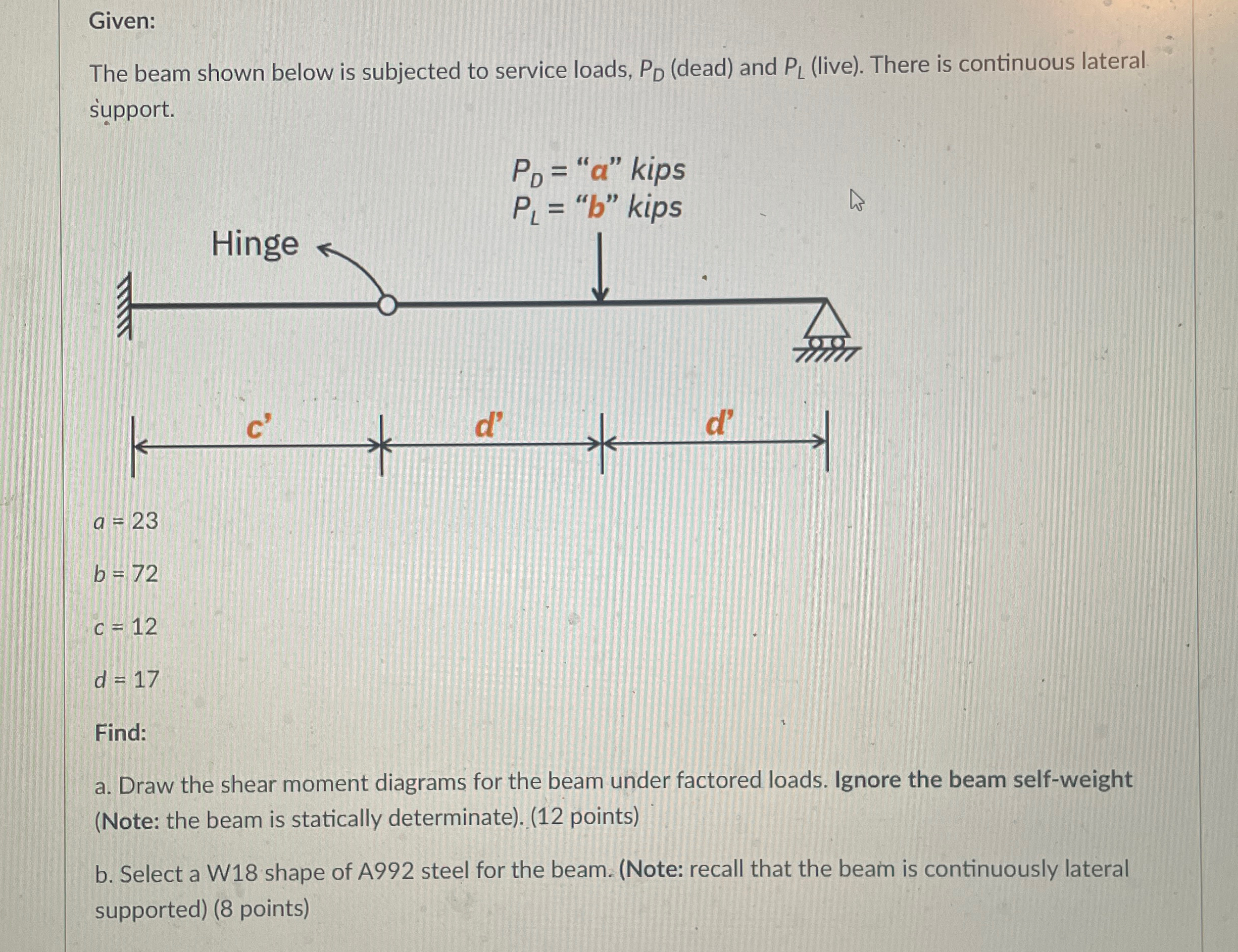 Given: The beam shown below is subjected to