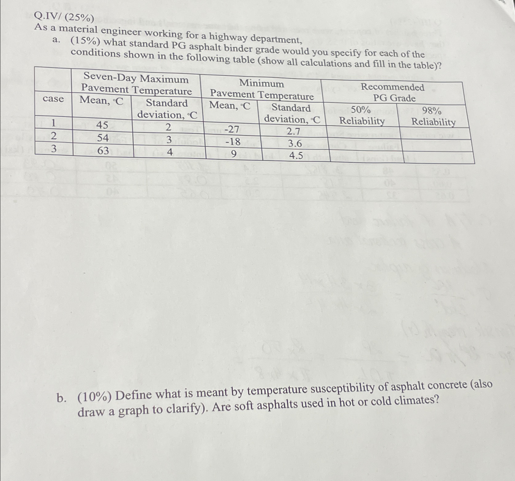 Q . IV / ( 2 5 % ) As a material engineer working