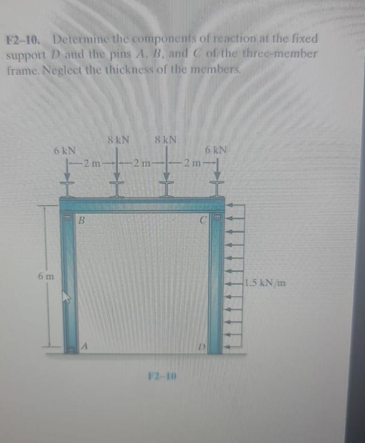 F 2 - 1 0 . Determine the components of reaction