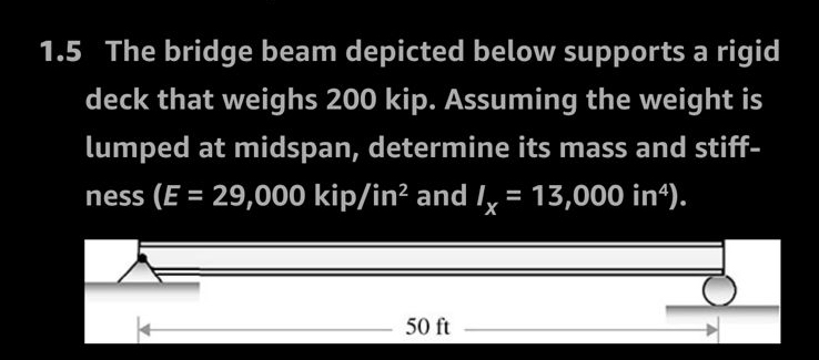 1 . 5 The bridge beam depicted below supports a
