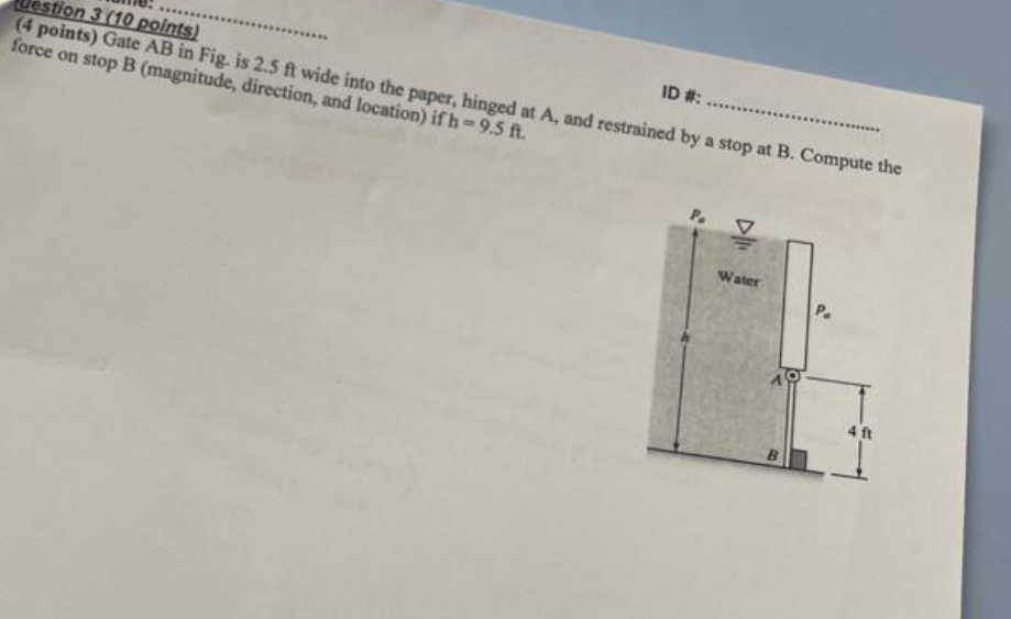 ( 4 stion 3 ( 1 0 points ) points ) Gate AB in