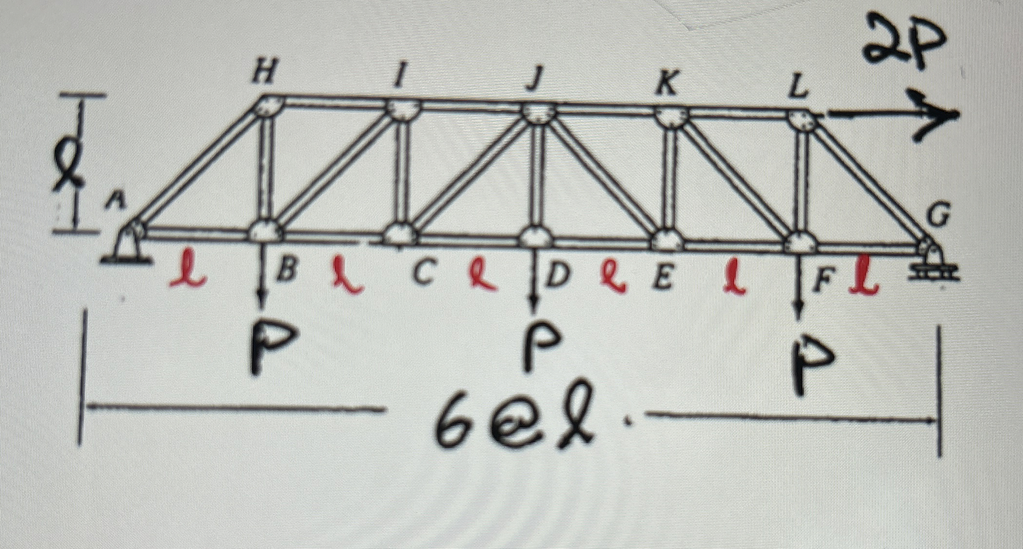 Steps for how to solve for forces of ALL beams by