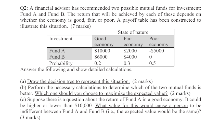 I want the solution to be absolutely correct Q 2