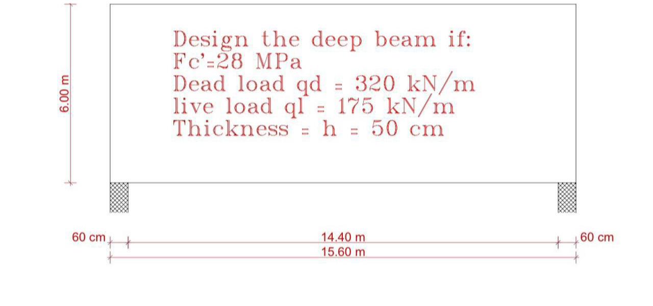 Design the deep beam if:Fc ' - 2 8 MPaDead load