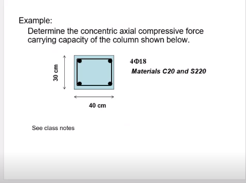 Example: Determine the concentric axial