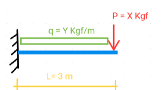 EXERCISE For the following balcony ( overhang ) ,