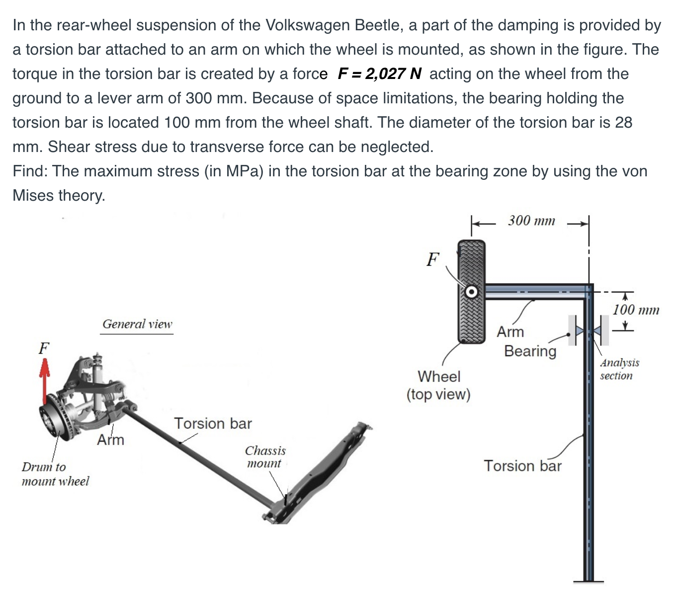 In the rear - wheel suspension of the Volkswagen
