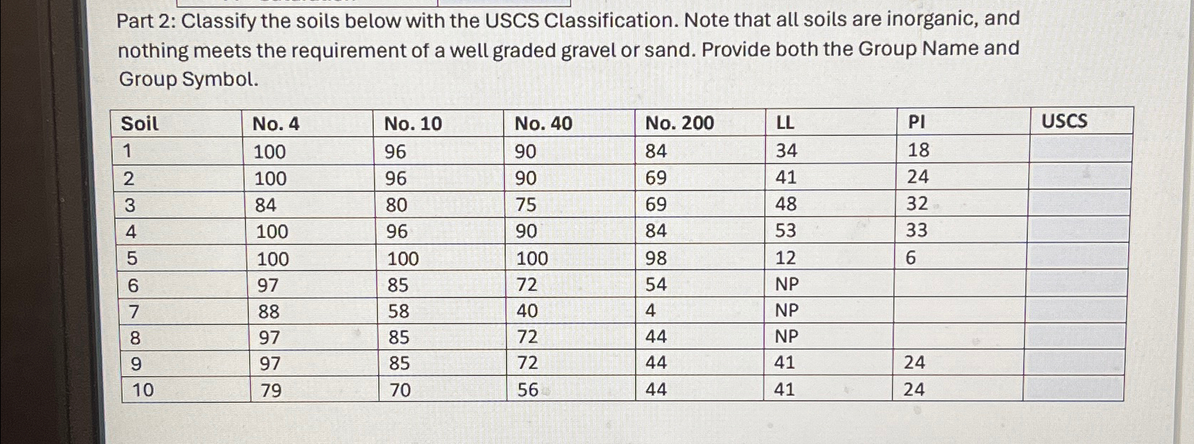 Part 2 : Classify the soils below with the USCS