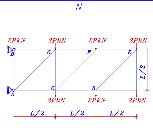 DRAW N L = 5 . 5 m P = 4 0 KN q = 4 0 KN / m